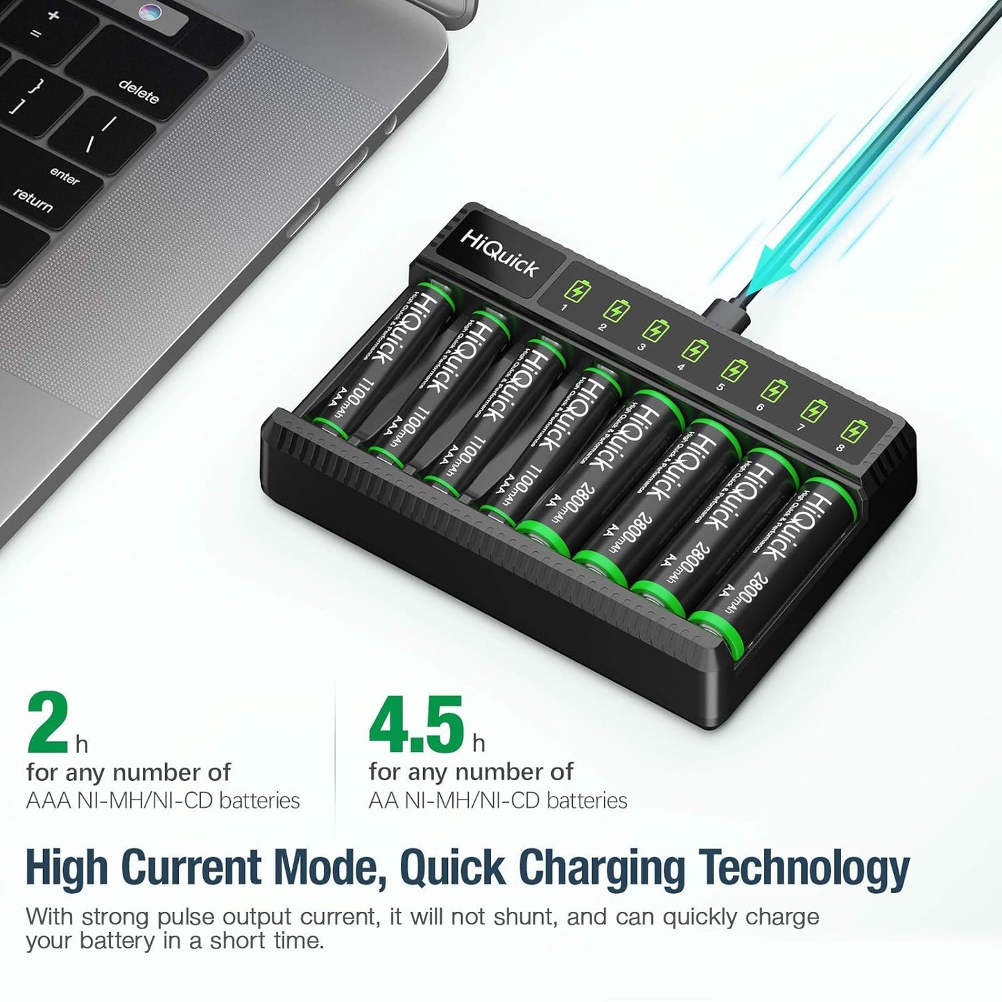 8-Bay Smart Charger with AA AAA Rechargeable Battery, 4 X 2800Mah AA & 4 X1100Mah AAA Batteries – Fast Charging for Home Devices