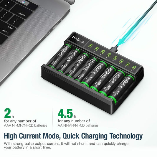 8-Bay Smart Charger with AA AAA Rechargeable Battery, 4 X 2800Mah AA & 4 X1100Mah AAA Batteries – Fast Charging for Home Devices